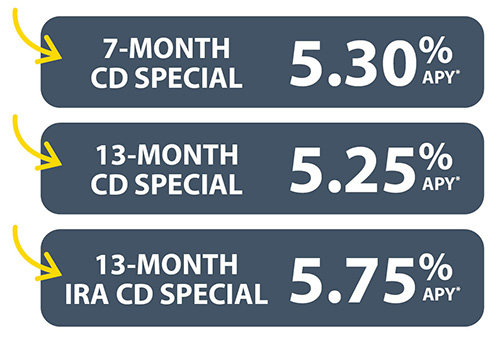 7-month CD special 5.30%APY*, 13-month CD special 5.25%APY*, 13-month IRA CD special 5.75%APY*
